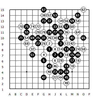 6 тур, Качаев Д. - Епифанов Д., ○ 78