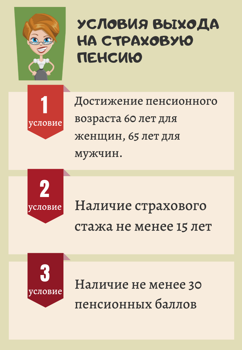 Хочу чтобы мои дети жили на пенсию, а не выживали | О пенсии от А до Я |  Дзен