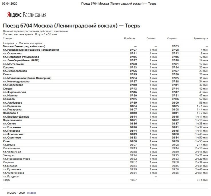 Расписание электричек химки тверь