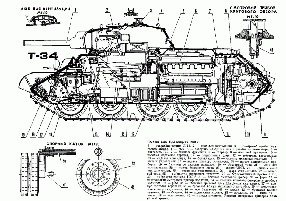 Схема Т-34 обр. 1940