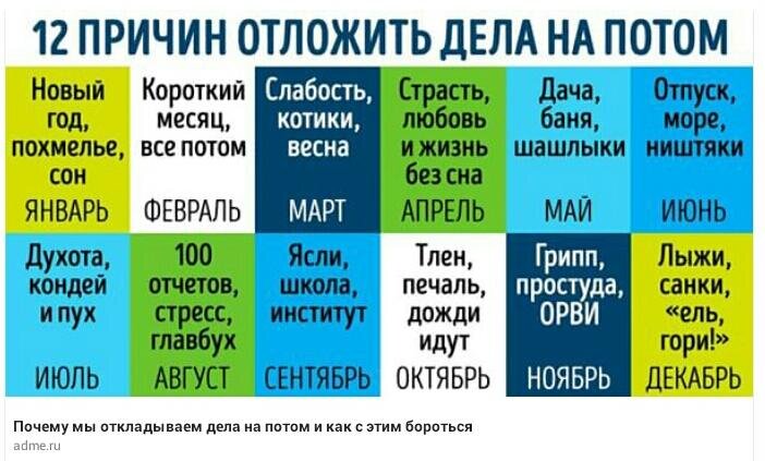 Несколько причин отложить дела на потом