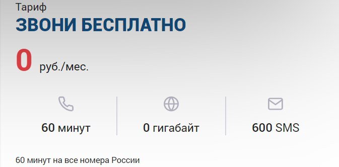 Бесплатная сим карта без абонентской платы