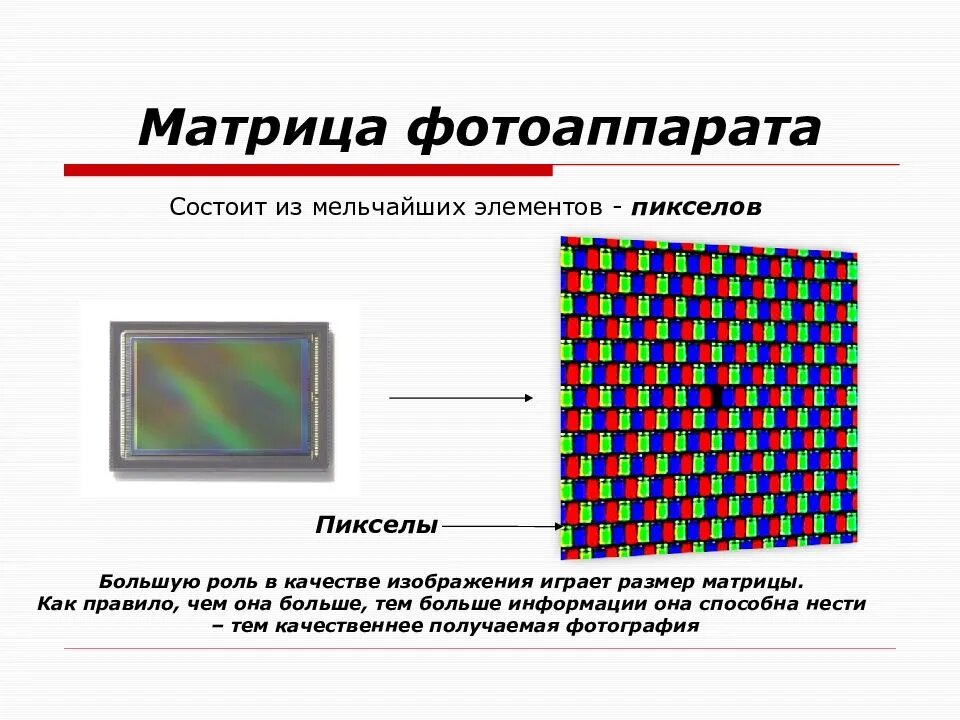 Точки из которых состоит изображение как называется