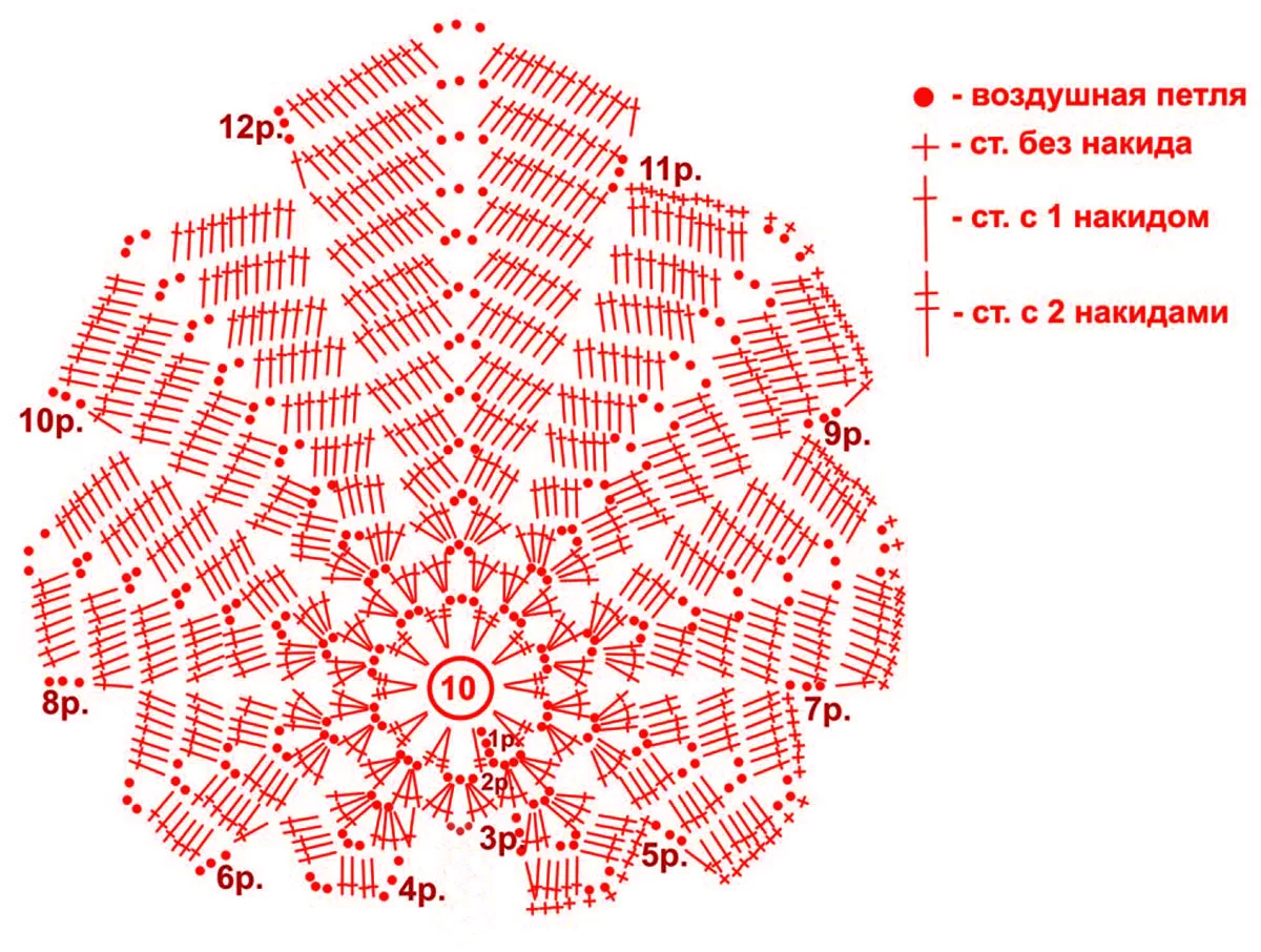 Листок крючком схема