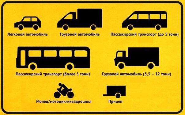 (Яндекс картинки)