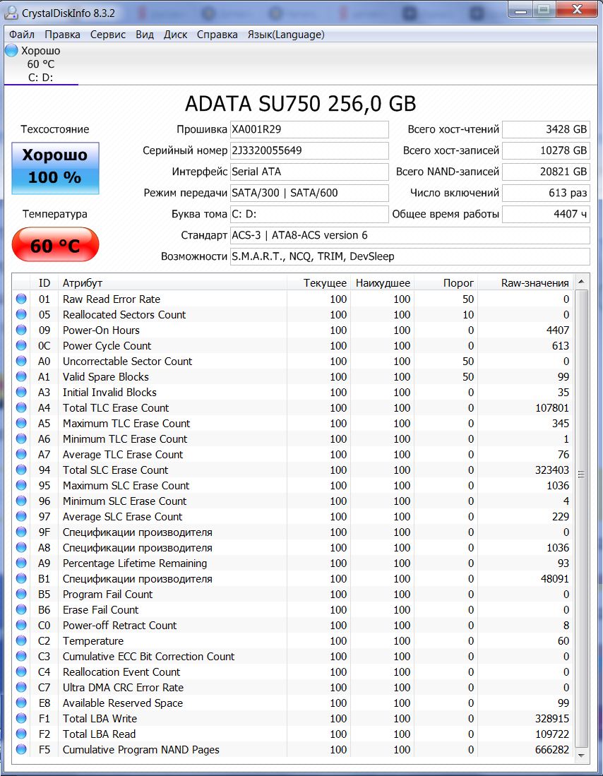 О жизни SSD. | SSD и т.д. и т.п. | Дзен