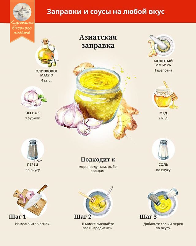 Кулинарная экзотика. Три необычных блюда из курятины.