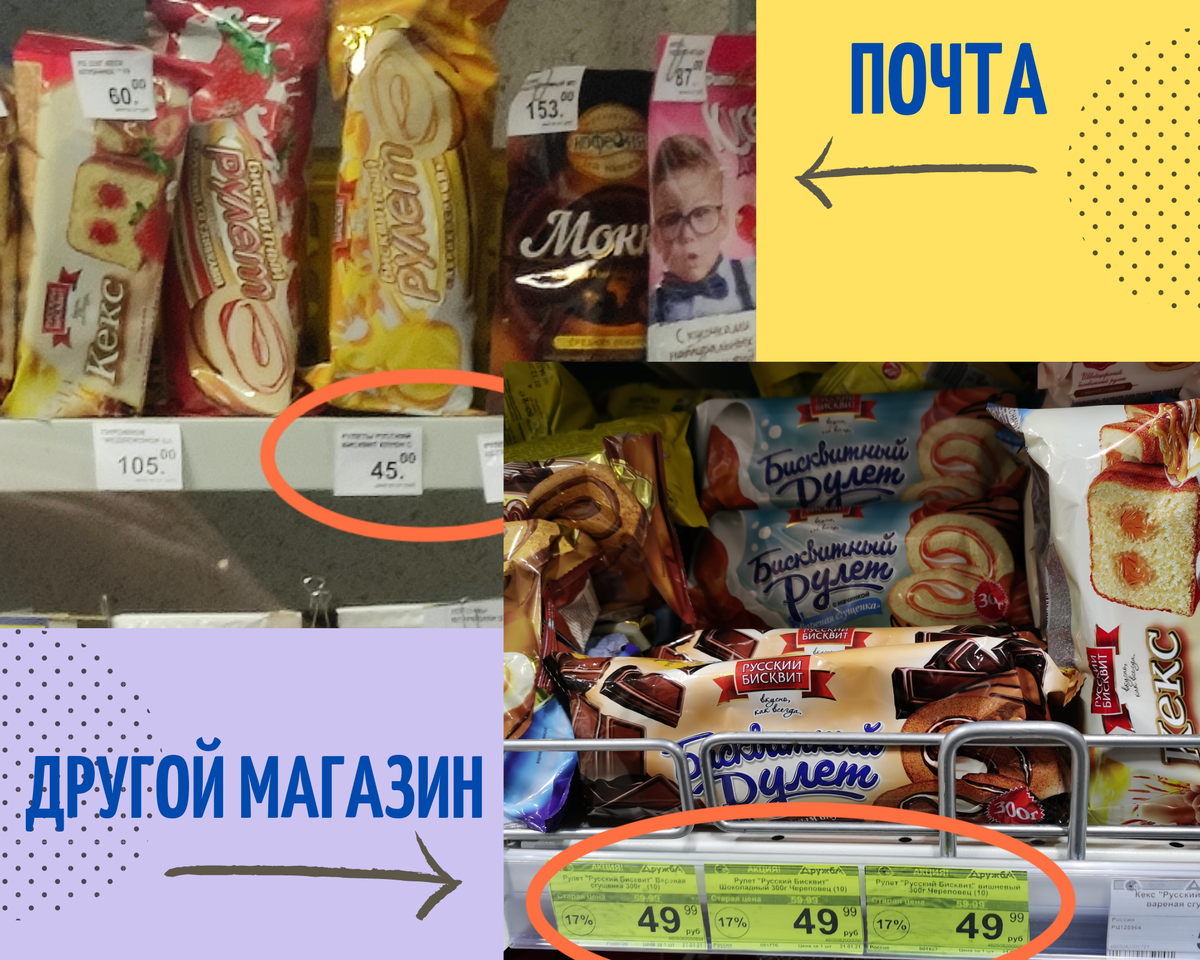 Продам купил в декабре. Товар из Франции который продается в наших магазинах. Какие товары из Франции продаются в наших магазинах. Товары которые из Франции Франции продаются в России. Какие товары из Франции продаются в чебоксарских магазинах.