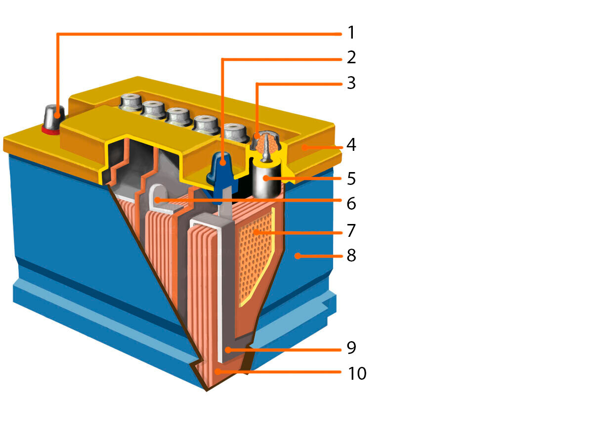 Изображение взято с Яндэкс-картинки
