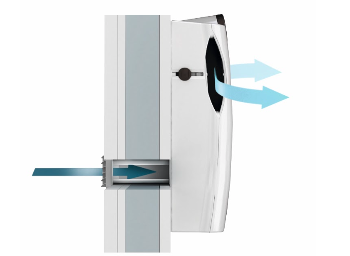 AEROPAC подает поток воздуха в две стороны. Если нужно, одну заслонку можно закрыть, чтобы направить воздух в сторону батареи или от себя