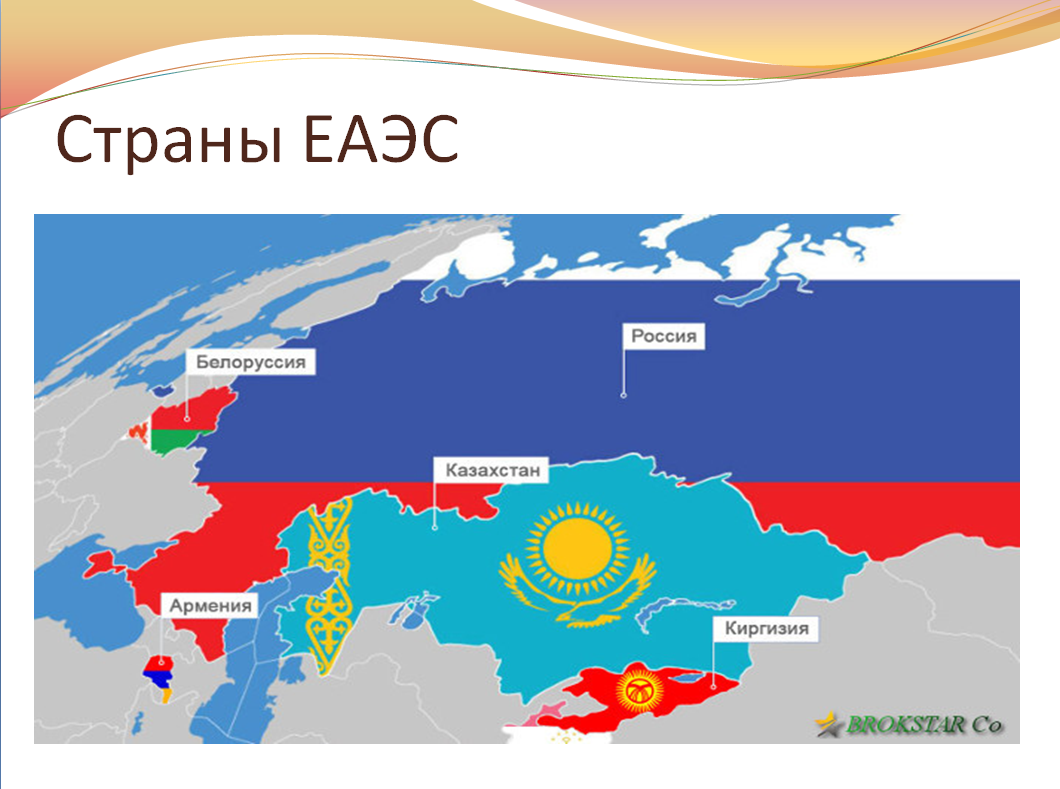 Евразийский союз входят страны