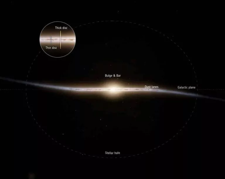 Источник: https://new-science.ru/nasha-galaktika-namnogo-starshe-chem-predpolagalos/