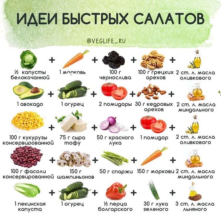 #салат #салаты #салатнапраздник #салатынановыйгод 
