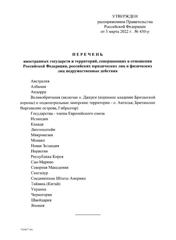 А ведь недавно над этим списком они смеялись... 