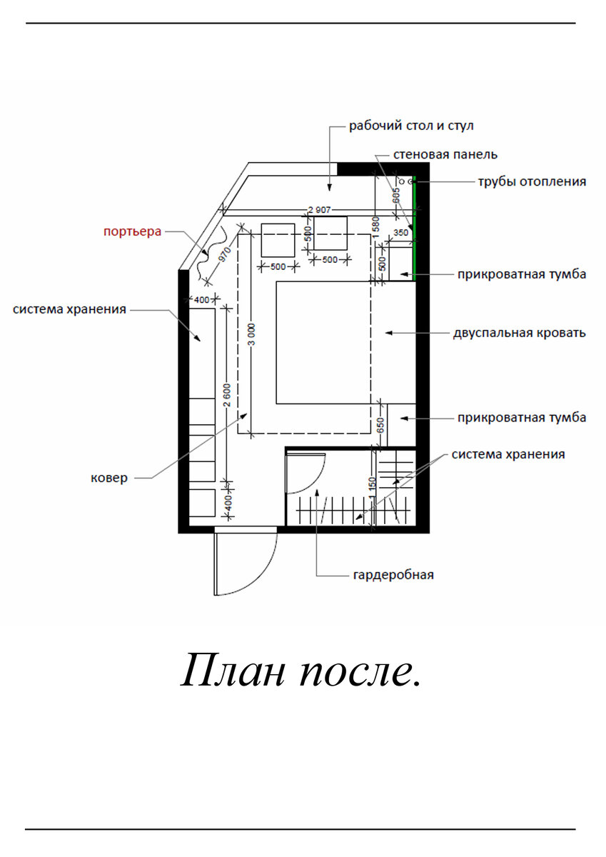 Расстановка мебели. Разбор трансформации пространства. | Заметки дизайнера  интерьера| ДИЗАЙН И ДЕКОР ИНТЕРЬЕРА | Дзен