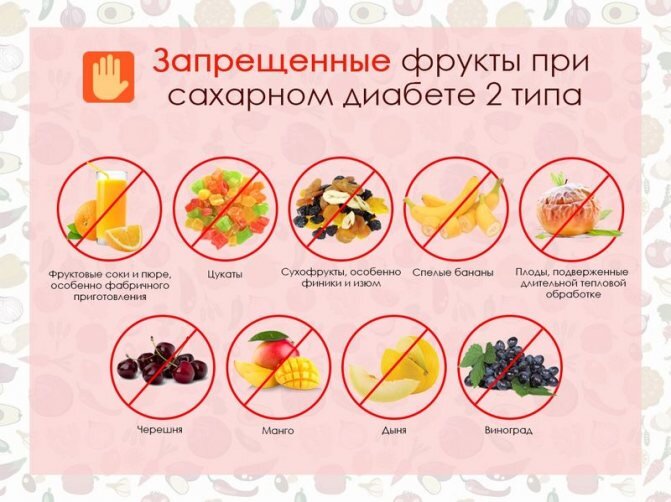 Продукты, которые нужно включить в рацион