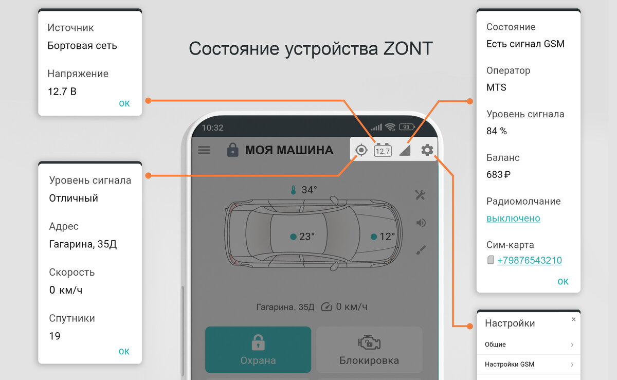 Настройка zont smart new