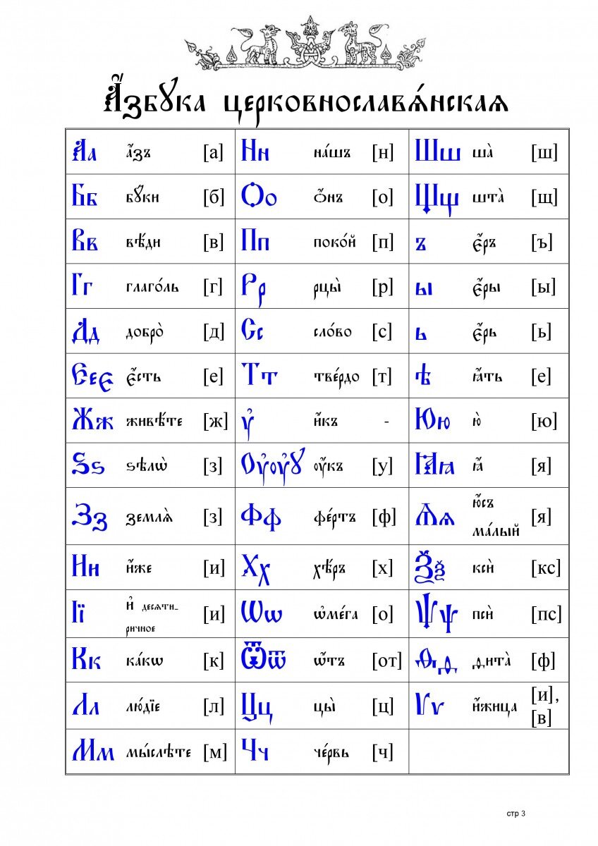 Церковный алфавит с переводом на русский. Церковно Славянский алфавит. Церковная Славянская Азбука. Цифры в церковнославянском языке таблица. Алфавит старославянский церковный.