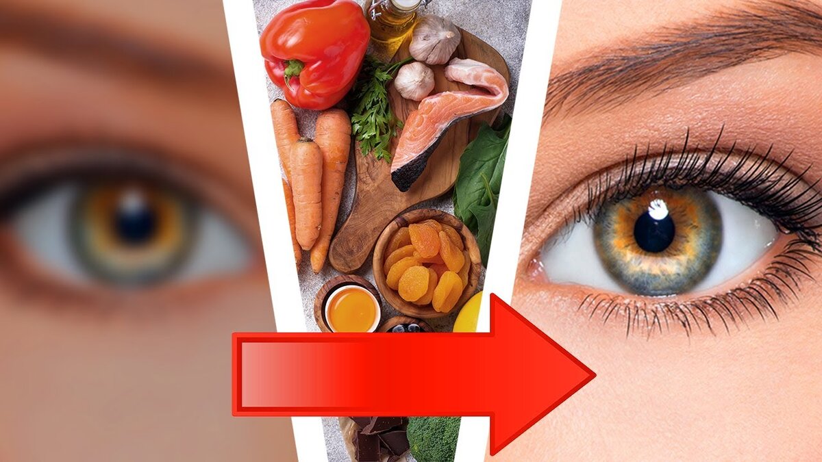 Что нужно есть для глаз. Питание для зрения. Продукты для глаз и зрения. Продукты полезные для зрения. Продукты для здоровых глаз.