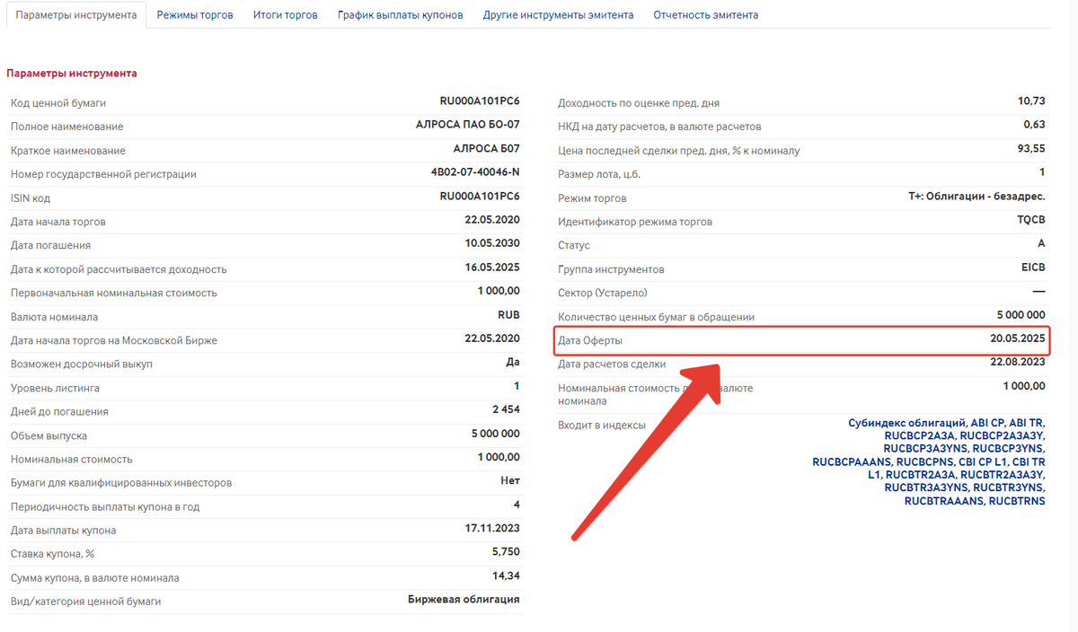 Информация об оферте на сайте Мосбиржи