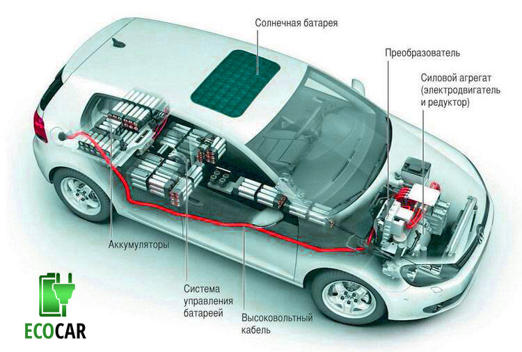Аккумуляторная батарея электрокара - сердце автомоблиля.
