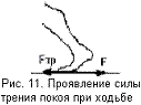 Проявление силы трения покоя при ходьбе