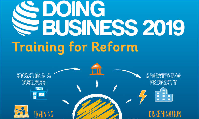 Фрагмент обложки доклада Doing Business 2019