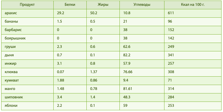 маловесим.ру
