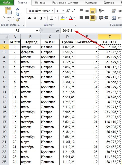 Как создать формулу в Excel: инструкция для новичков