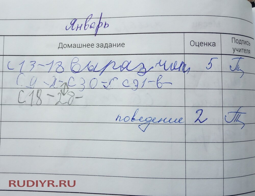 1 балл подпись отсутствует