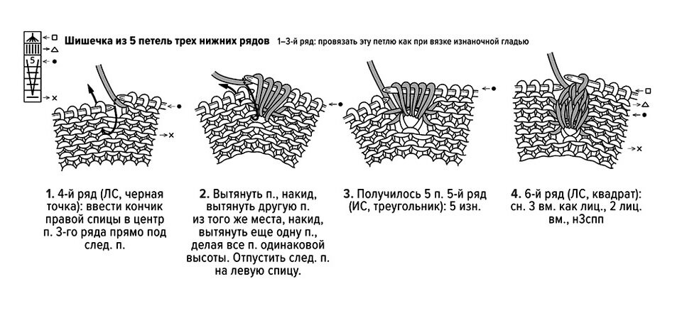 Вязание спицами узор шишечки схемы с описанием