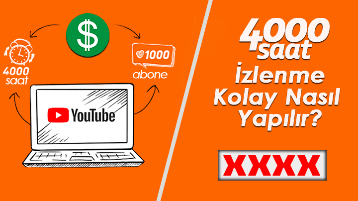 https://teknosilimo.com/youtube-4000-saat-izlenme-kolay-nasil-yapilir/