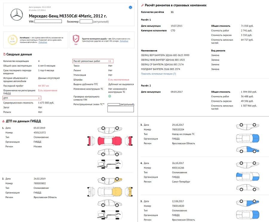 Пример отчета avtocod.ru