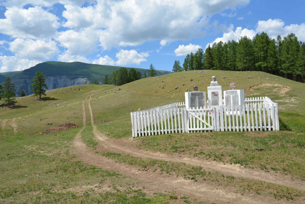 Язула Республика Алтай. Село Язула. Алтай местные жители. Язула застава.