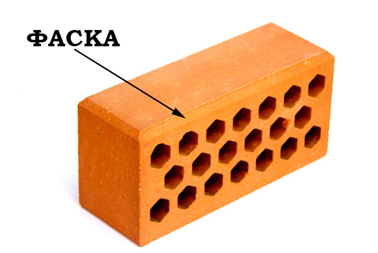 Как выбрать правильный облицовочный кирпич? 8 советов+ видео