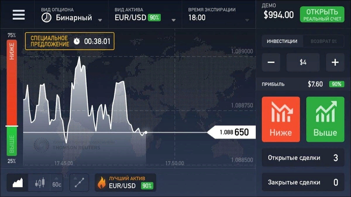 Как заработать 100000 рублей в интернете с нуля. | Никита Филенко | Дзен