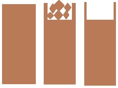 схема вскапывания