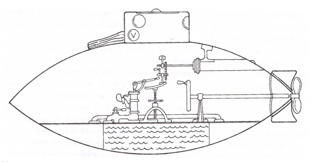 Простейшая подводная лодка. Паровой катер Дагмар чертежи. Схема погружения подводной лодки. Чертежи подводной лодки Лейбница. Подводная лодка Джевецкого.