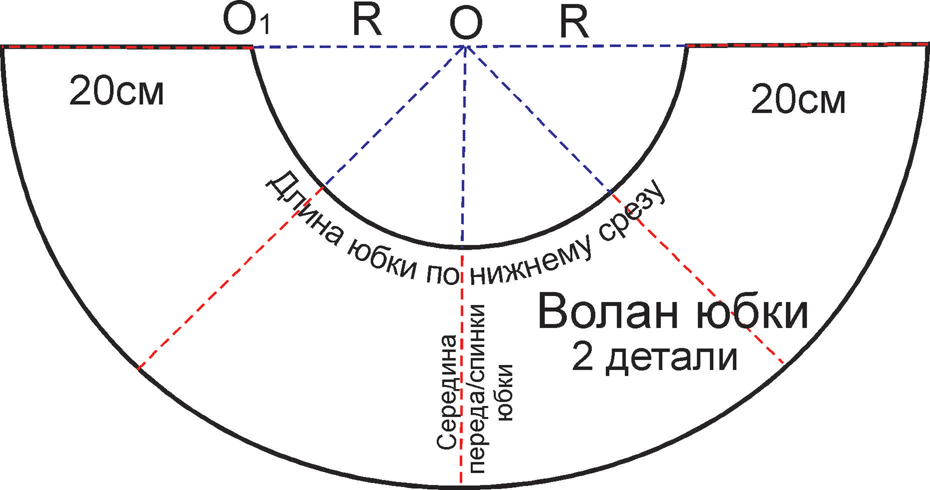 выкройка