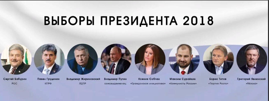 Претенденты 2018 года на кресло президента Российской Федерации