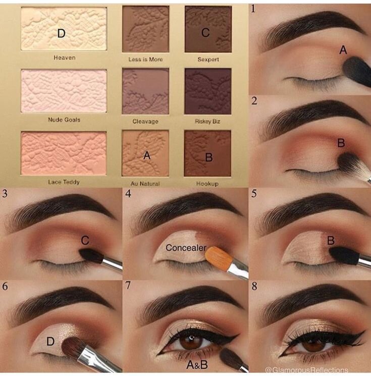 Нанесение теней на веки 