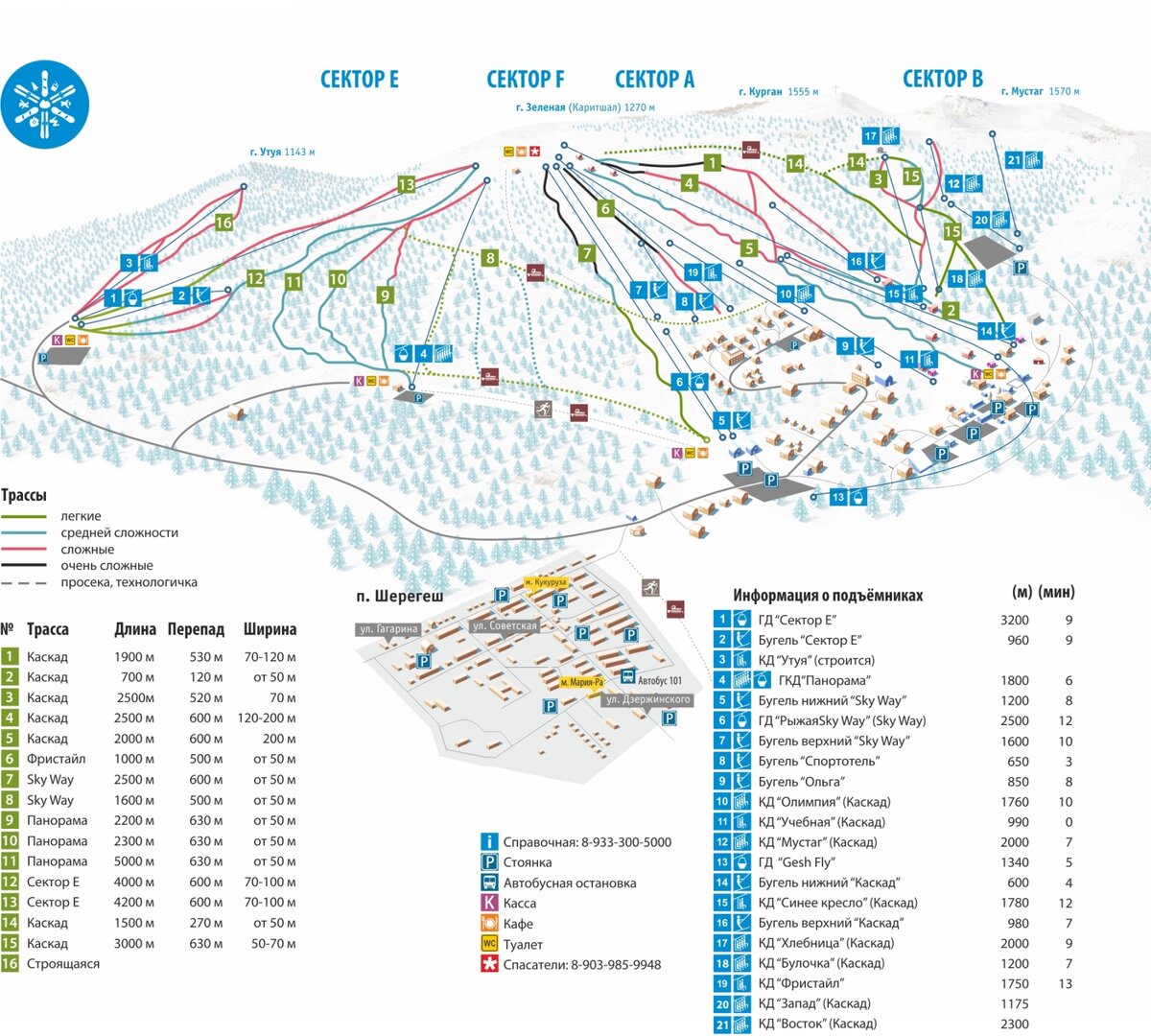 Актуальная схема трасс на сезон 2020-2021г. Информация с сайта sheregesh.su