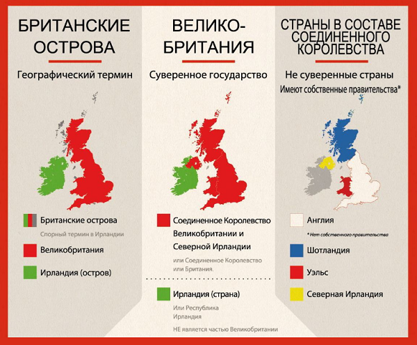 Картинка с shkolnaiapora.ru