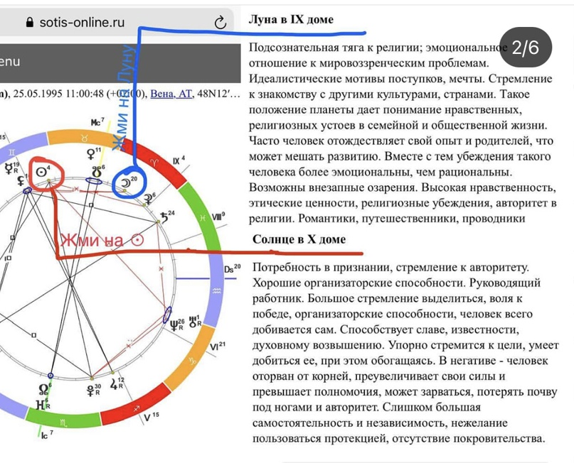 инструкция для начинающих