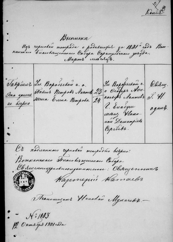 Воткинский завод, Сарапульское Духовное Правление, ЦГА УР фонд 245, опись 2, дело 1492. Черновая тетрадь с записями о родившихся 1881 года.