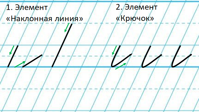 работа автора 