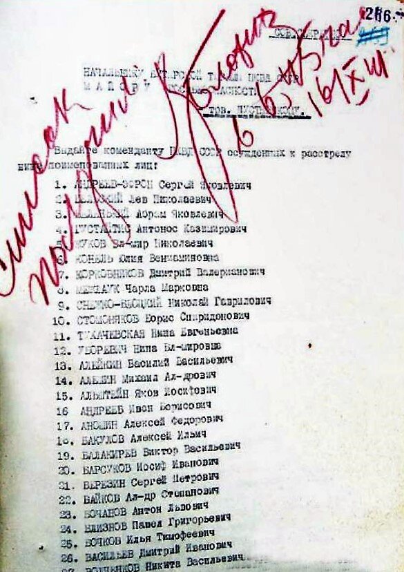 Советские расстрельные списки. Список расстрелянных. Список расстрелянных. Списки расстрелянных в 1941 году. Расстрельные списки казаков.