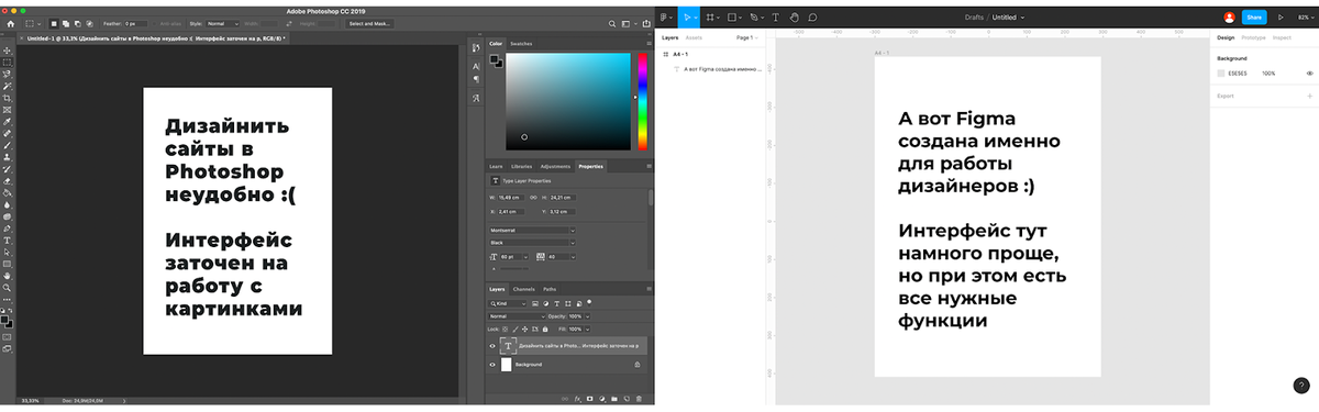 Figma – рабочая лошадка веб-дизайнеров, а Photoshop – графических дизайнеров
