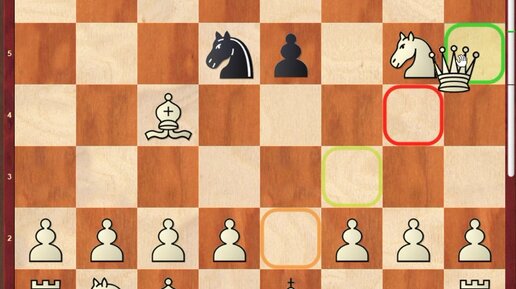 Очень хитрая ловушка в защите Филидора, 90% шахматистов любителей проигрывают