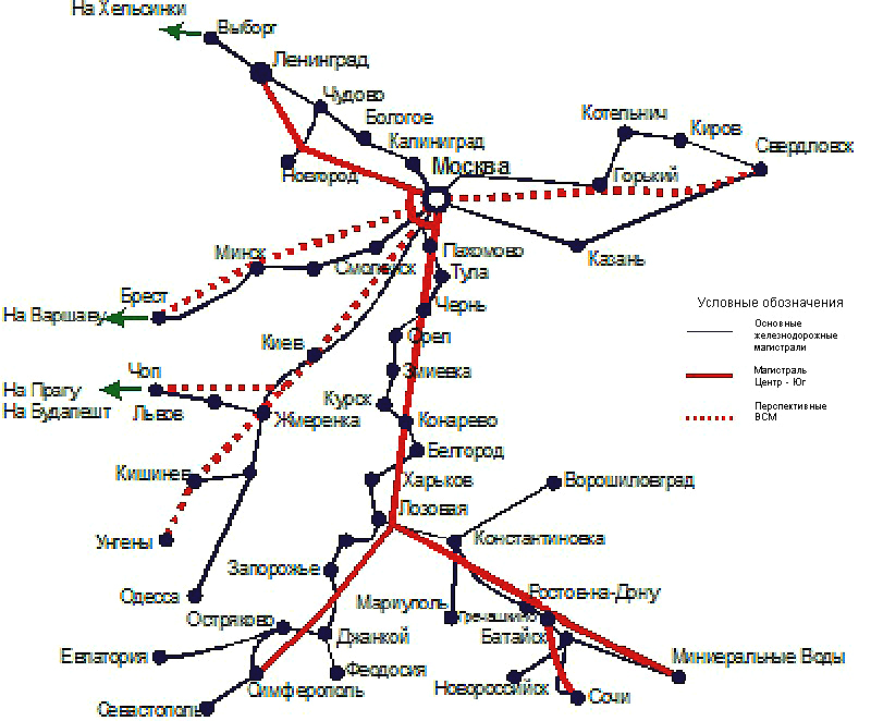 Ярославская жд схема